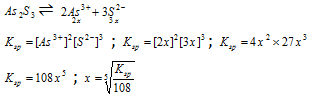 1706_expression of solubility product4.png